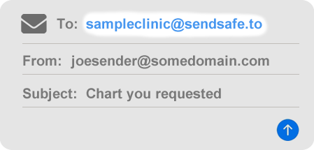 SendSafe secure inbound email address